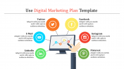 Creative Digital Marketing Plan PPT  and Google Slides